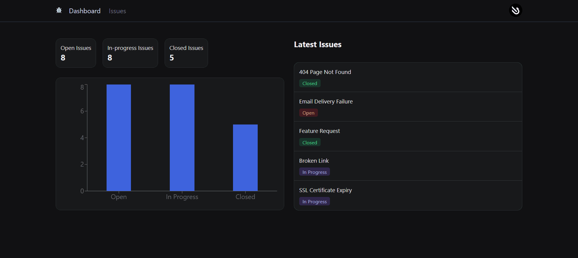 Issue Tracker Image